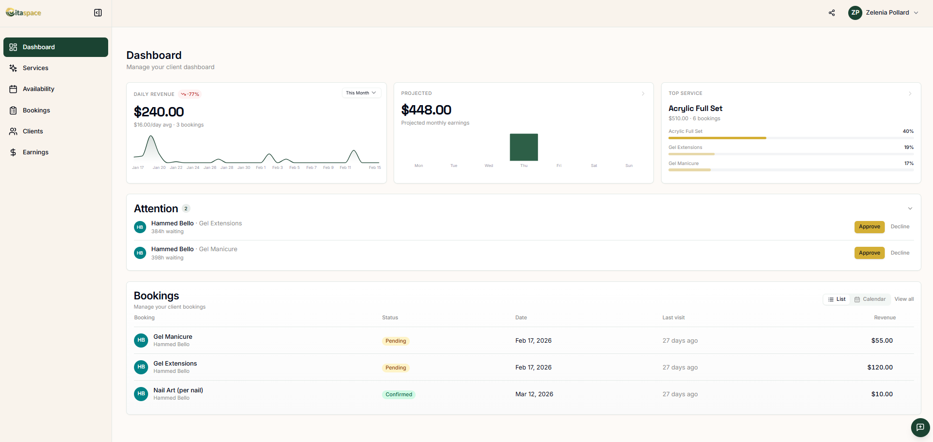 Citaspace dashboard